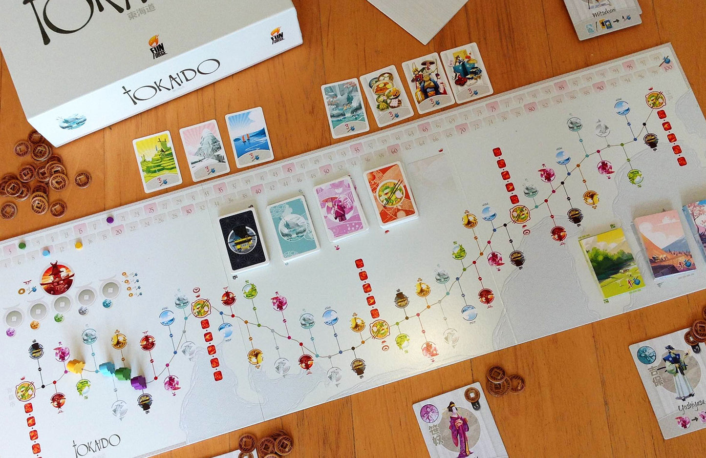 Tokaido (Inglés)