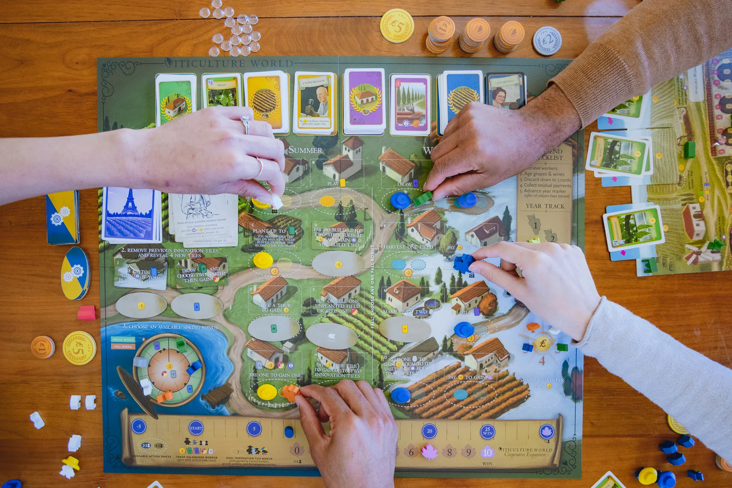 Viticulture World