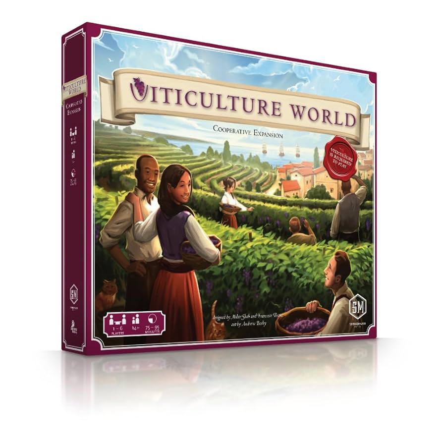 Viticulture World