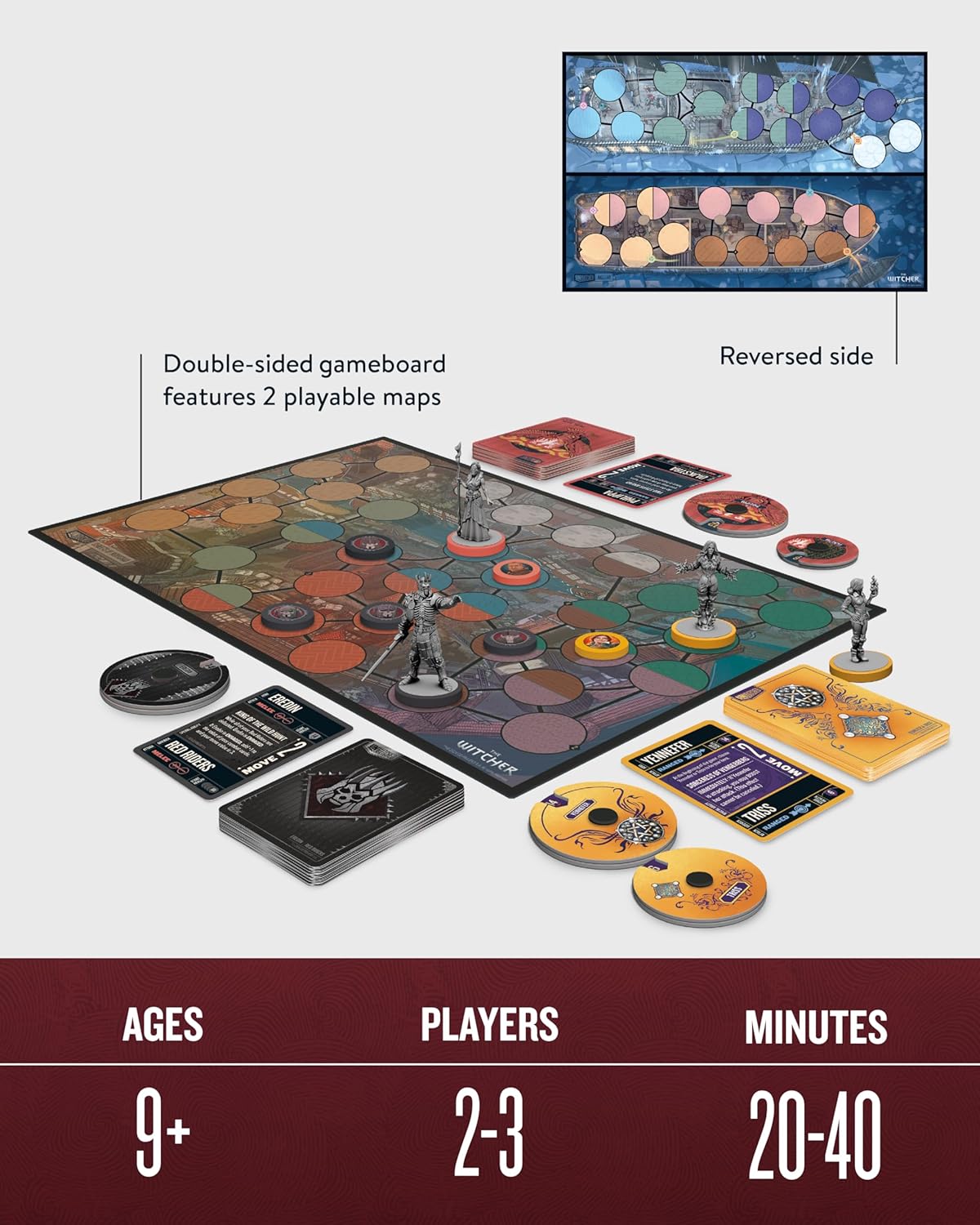 Unmatched: Witcher: Bundle