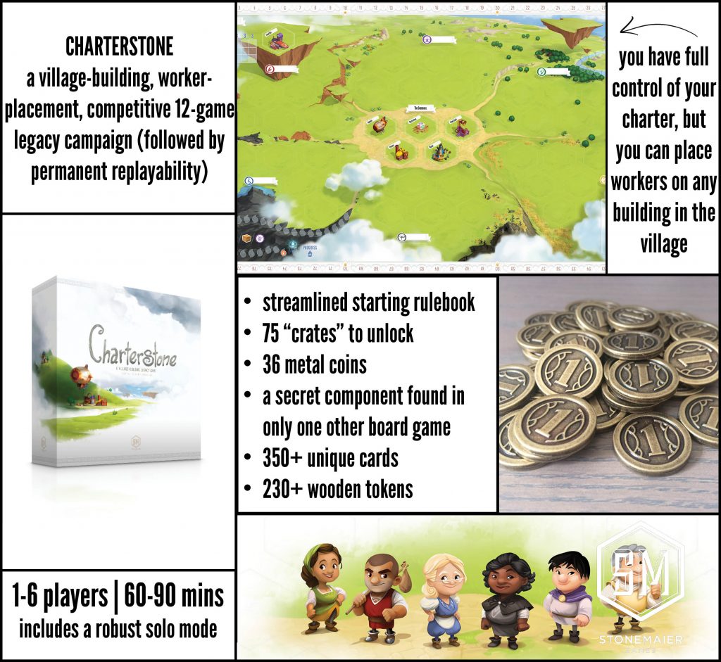 Charterstone (Inglés)