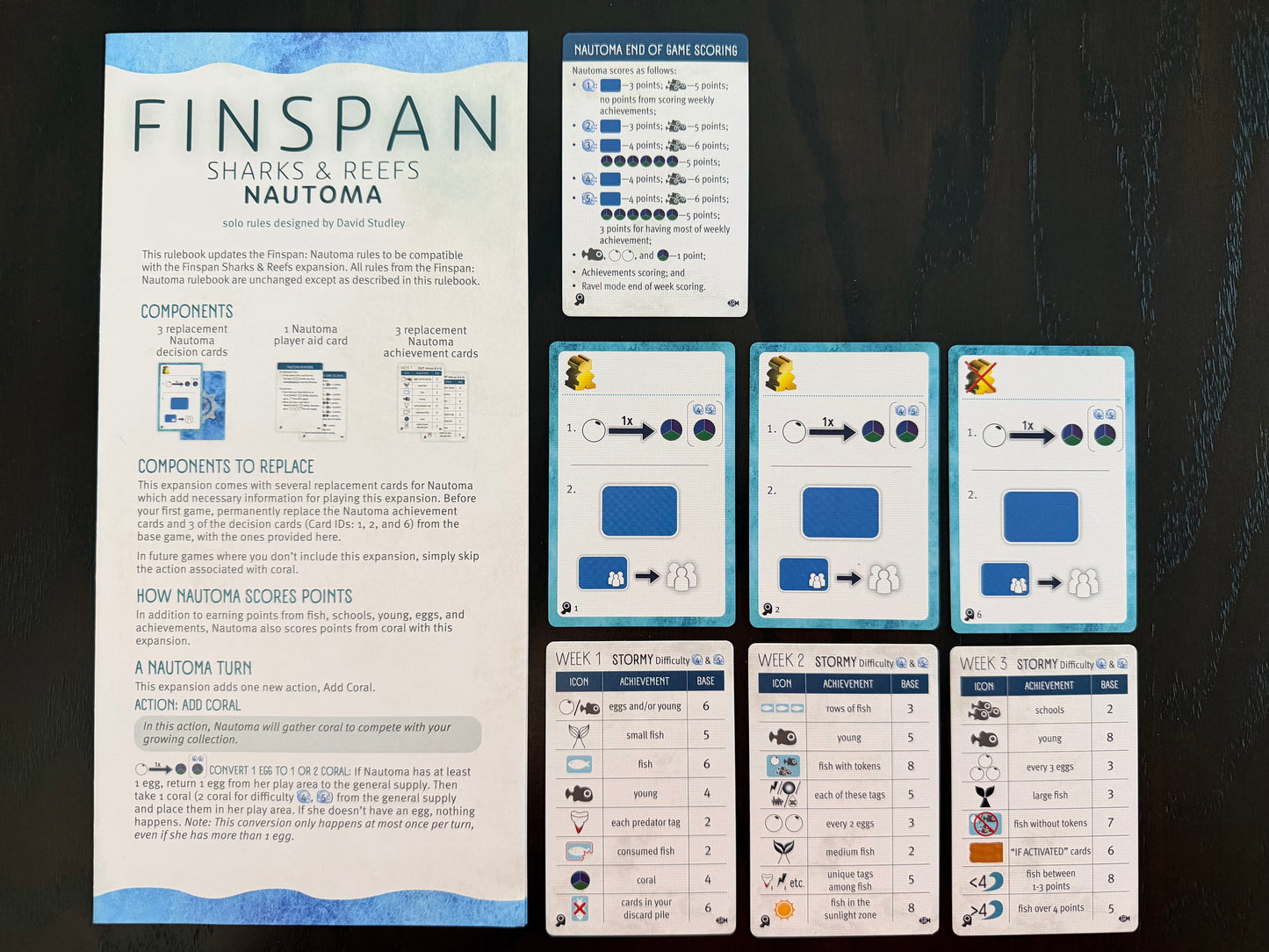 Finspan Sharks & Reefs